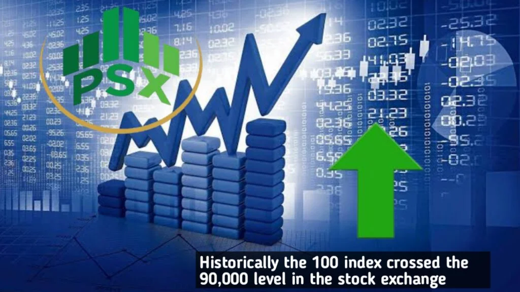 Historically the 100 index crossed the 90,000 level in the stock exchange